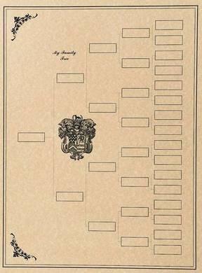 Image of a family tree document